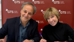 GTS RLM